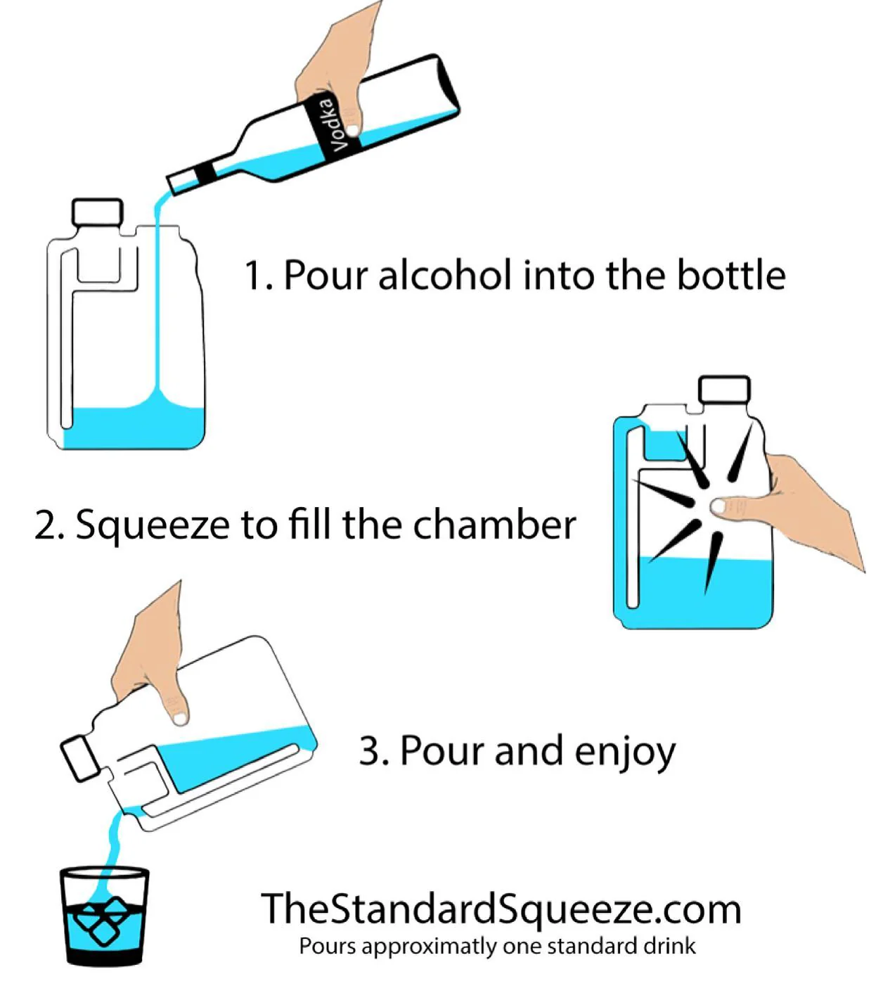The Standard Squeeze | Original Bottle - Image 6